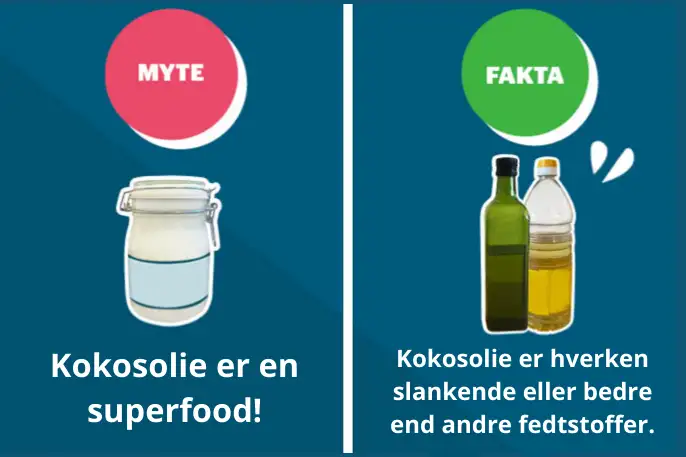 Myte: Kokosolie er en superfood. Fakta: Kokosolie er hverken slankende eller bedre end andre fedtstoffer. 