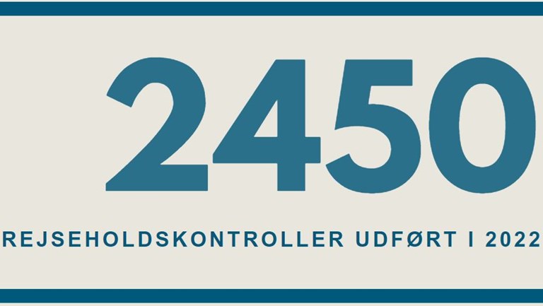 Der blev udf&oslash;rt i alt 2450 Rejseholdskontroller i 2022